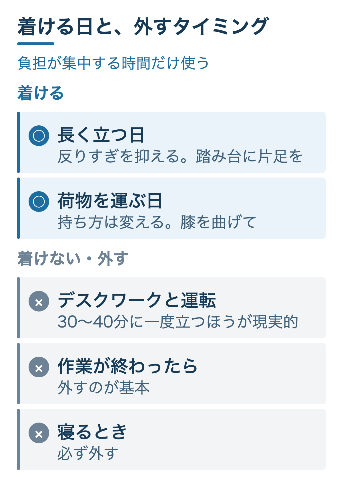 長く立つ日と荷物を運ぶ日は着け、デスクワークや運転と作業後、就寝時は外すことを示した図
