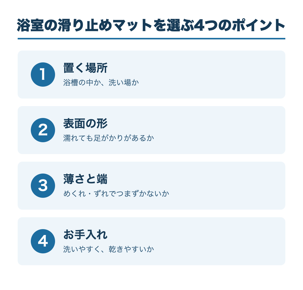 浴室の滑り止めマットを選ぶ4つのポイント：1 置く場所、2 表面の形、3 薄さと端、4 お手入れ
