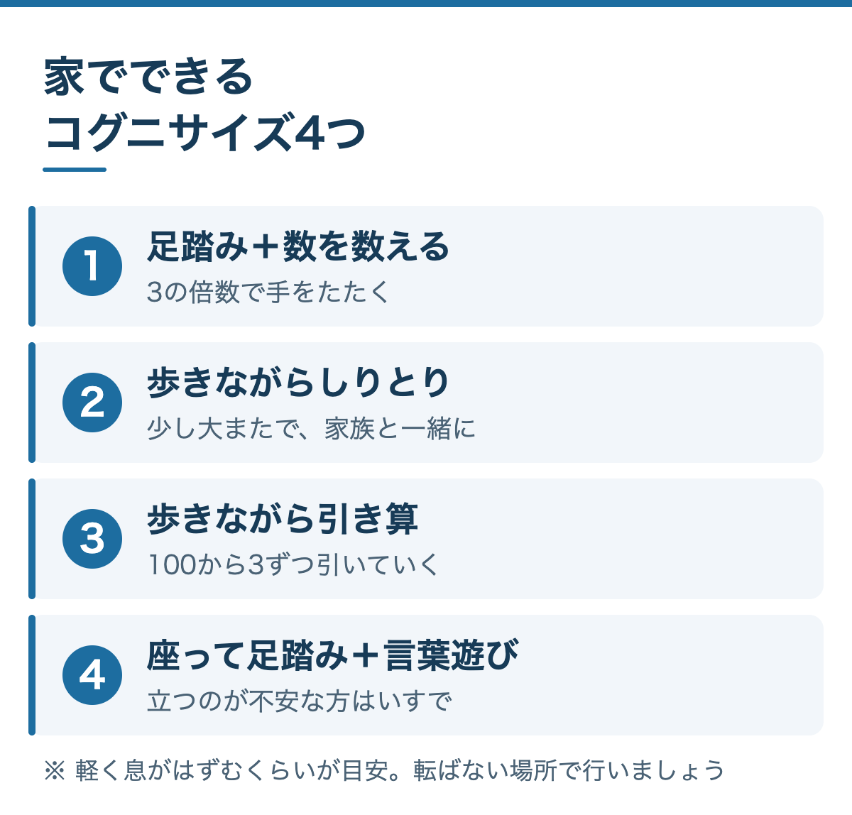 家でできるコグニサイズ：1 足踏みしながら数を数える（3の倍数で手をたたく）、2 歩きながらしりとり、3 歩きながら引き算、4 いすに座って足踏みと言葉遊び