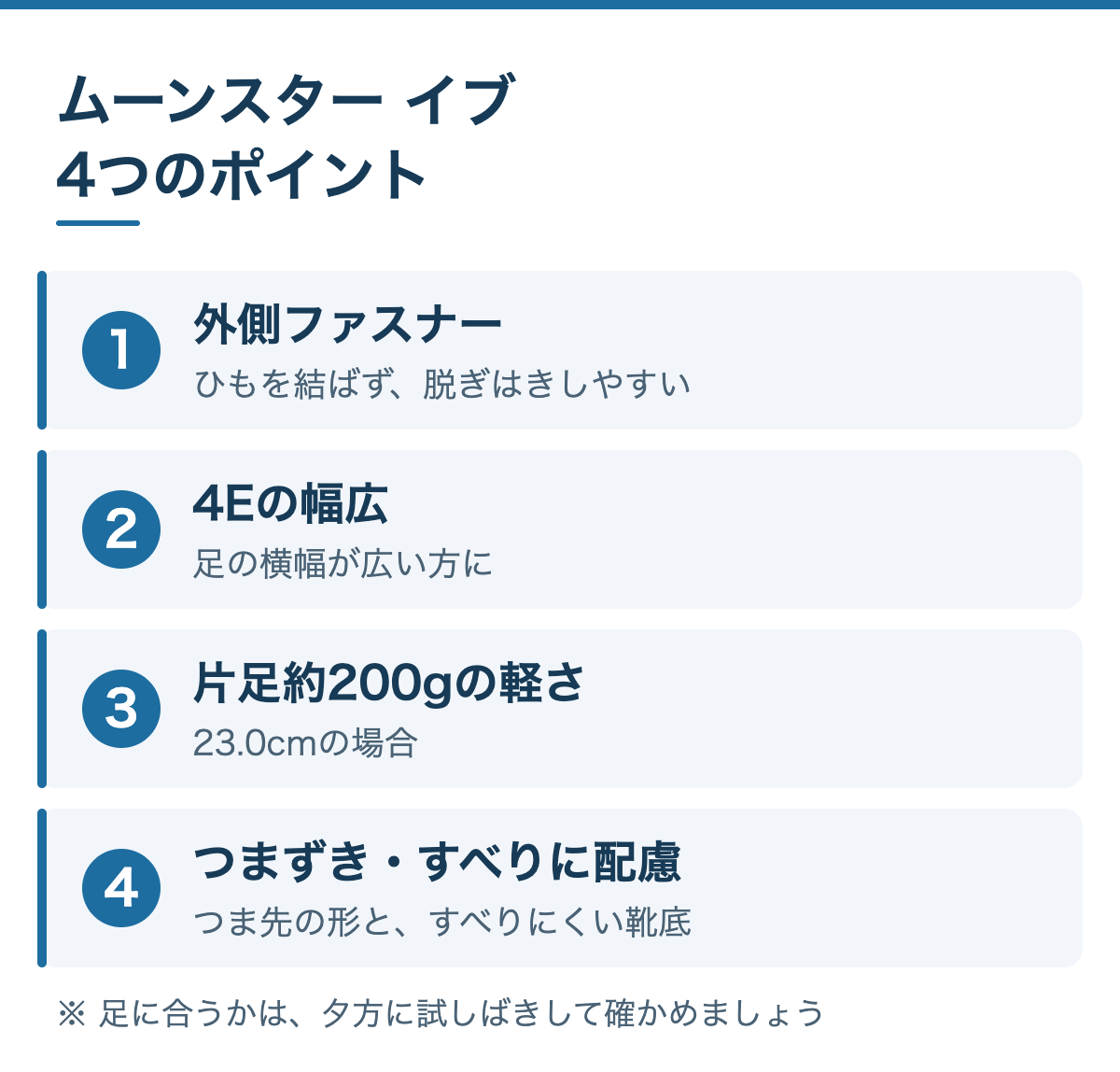 ムーンスター イブ(EVE195)の4つのポイント:1 外側ファスナーで脱ぎはきしやすい、2 4Eの幅広、3 片足約200gの軽さ、4 つまずき・すべりへの配慮