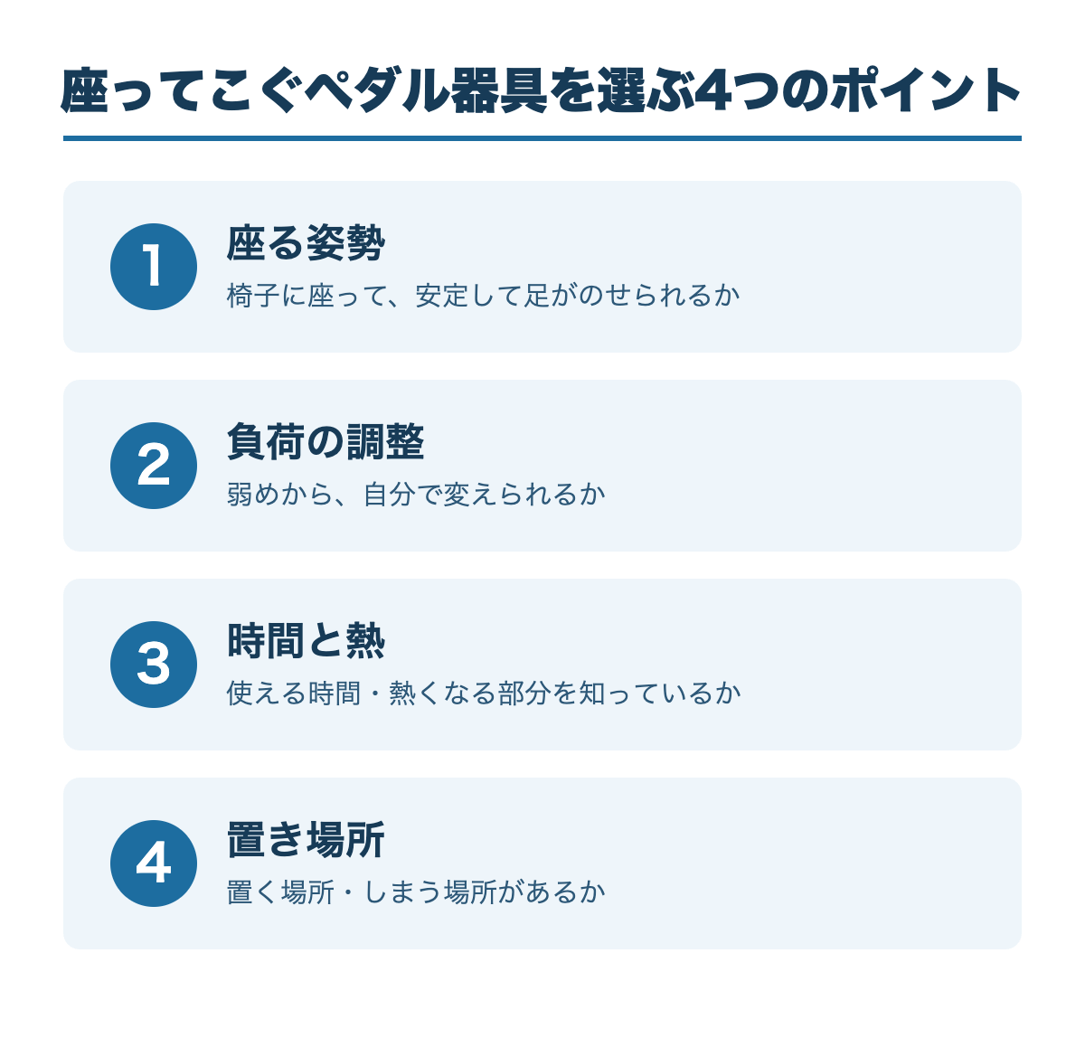 座ってこぐペダル器具を選ぶ4つのポイント:1 座る姿勢、2 負荷の調整、3 時間と熱、4 置き場所