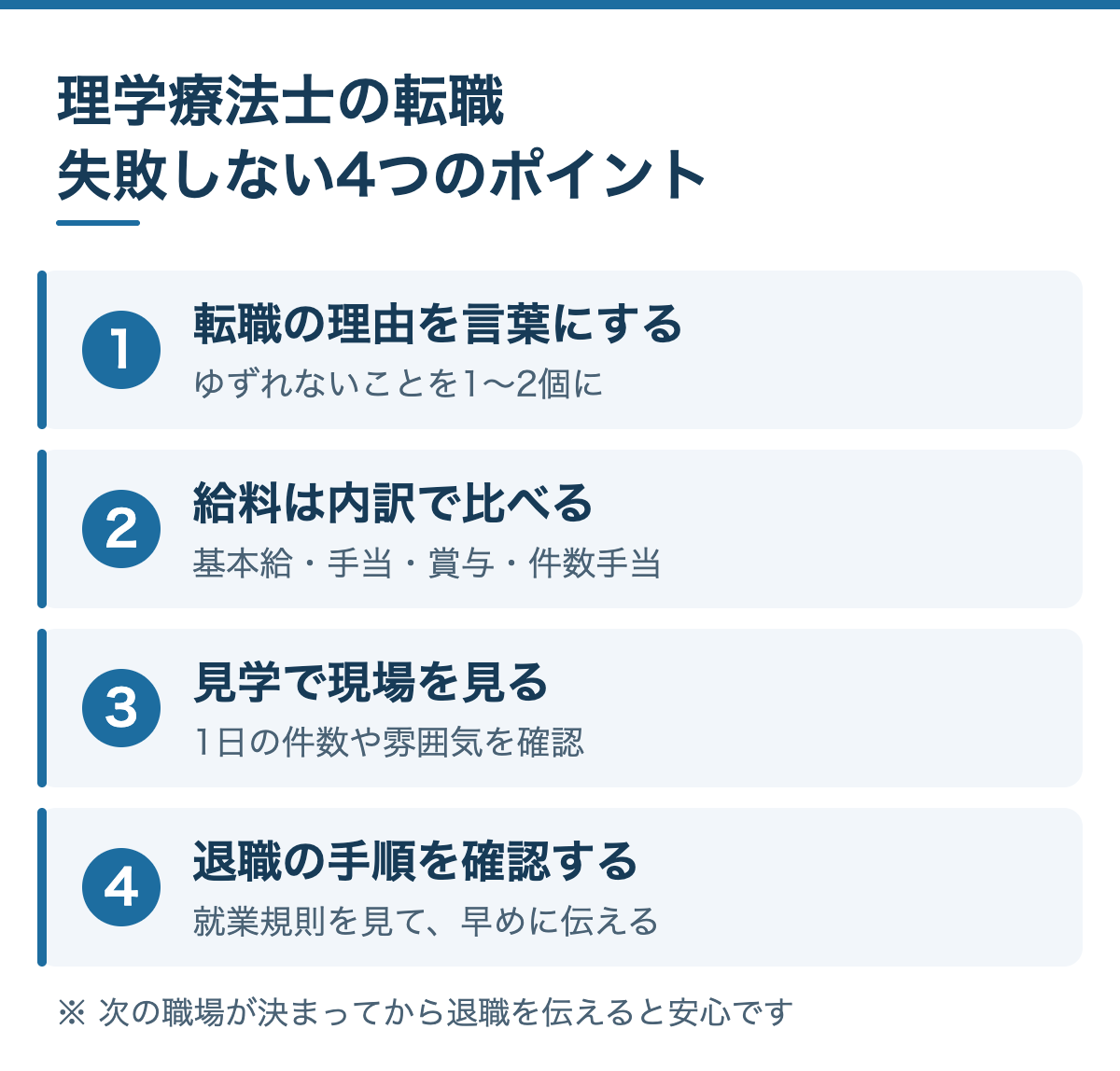 理学療法士の転職で失敗しない4つのポイント：1 転職の理由を言葉にする、2 給料は内訳で比べる、3 見学で現場を見る、4 退職の手順を確認する