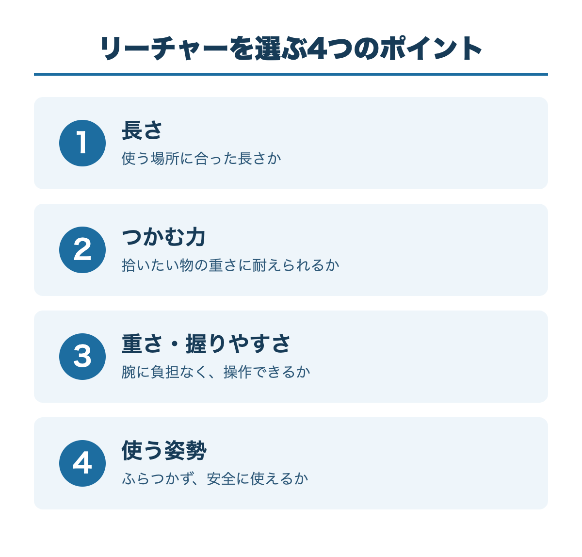 リーチャーを選ぶ4つのポイント：1 長さ、2 つかむ力、3 重さ・握りやすさ、4 使う姿勢
