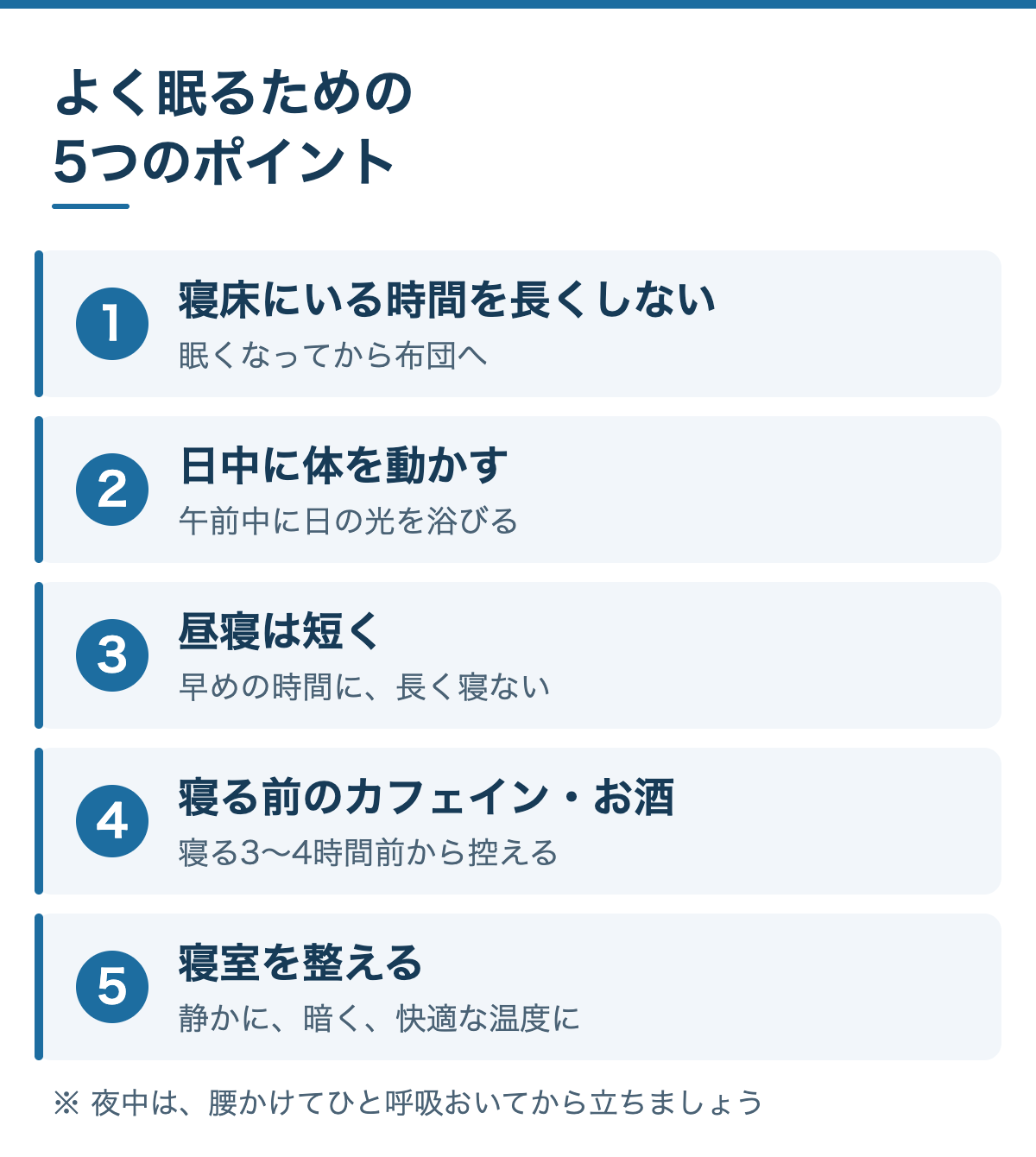 よく眠るための5つのポイント:1 寝床にいる時間を長くしすぎない、2 日中に体を動かし日の光を浴びる、3 昼寝は短く、4 寝る前のカフェインとお酒を控える、5 寝室を静かに暗く快適な温度に