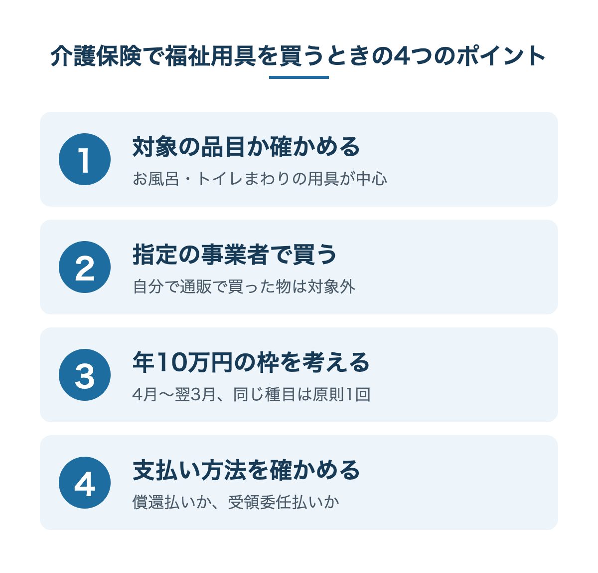 介護保険で福祉用具を買うときの4つのポイント